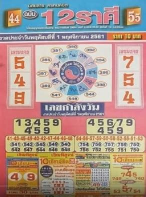 thai lottery ok free facebook